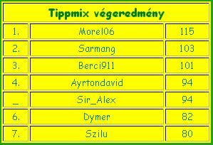 5.szezon_tippmix.jpg