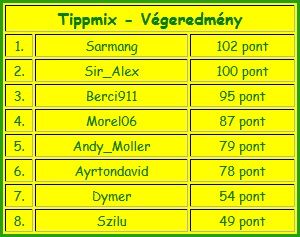 6.tippmix.jpg