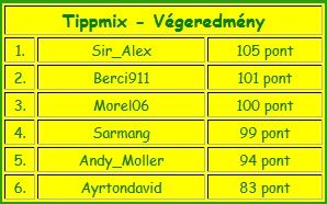 7.tippmix.jpg