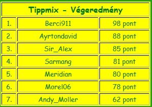 8.tippmix.jpg