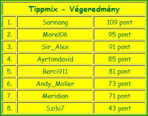 9.tippmix.jpg